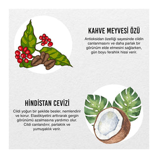 Urban Care Moisturizing Coconut Coffee Shower Gel - Nourishing Hydrating Body Wash for Dry Skin Urban Care Coconut Coffee Shower Gel - Moisturizing Body Wash moisturizing shower gel, coconut shower gel, coffee scented body wash, nourishing body care, hydrating shower gel for dry skin, body wash, natural ingredients, coconut body wash, coffee body wash, shower routine, skin care, body care products, luxurious shower experience