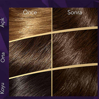 Wella Koleston Supreme 4/0 Kahve Hair Dye: Long Lasting, Intense Color & Gray Hair Coverage with Damage Repair - At Home Hair Color Kit Wella Koleston 4/0 Kahve: Long Lasting Hair Color & Gray Coverage hair dye, hair color, permanent hair dye, at home hair color, hair coloring kit, long lasting hair color, gray hair coverage, Wella Koleston Supreme, 4/0 kahve, damage repair hair color, Wella hair dye, Koleston Supreme, kahve, brown hair dye, at-home hair color, hair color kit, gray coverage, hair repair, oi
