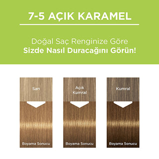 Palette Natural Hair Dye - Light Caramel (Açık Karamel) Permanent Hair Color for Natural Look Palette Light Caramel Hair Dye - Natural & Long-Lasting Hair dye, Natural hair color, Permanent hair color, Palette hair dye, Light Caramel hair color, Açık Karamel, Natural ingredients, Long-lasting hair color, Hair care, Hair coloring, Chemical-free hair dye, Palette natural hair dye, Hair color shade, Caramel hair color