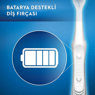 oral-b-vibrating-toothbrush, oral-b-pro-expert-pulsar-35-medium-bristles Oral-B Vibrating Toothbrush Pro-Expert Pulsar 35 - Medium Bristles for Effective Cleaning Oral-B Vibrating Toothbrush Pro-Expert Pulsar 35 toothbrush, oral-health, teeth-whitening, electric-toothbrush, oral-b, vibrating-toothbrush, dental-care, brushing, medium-bristles, ai-generated