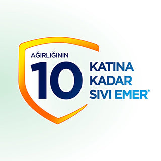 Evony Incontinence Pads for Women - Maximum Absorbency, Odor Control, Leakage Protection - 10 Count Evony Incontinence Pads: Maximum Absorbency & Leak Protection incontinence pads, bladder control pads, urinary incontinence, postpartum pads, lochia pads, absorbent pads, leakage protection, odor control pads, adult diapers, feminine hygiene, incontinence, bladder control, urinary, postpartum, lochia, absorbent, leakage, odor control, adult diapers, feminine, hygiene, women's health, senior care, discreet pro