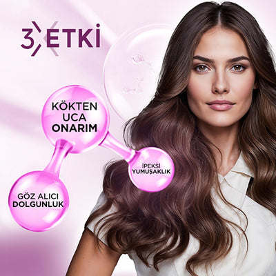 Bioblas Collagen & Keratin Leave-In Hair Conditioner: Volumizing, Thickening & Anti-Frizz for Fine Hair - Enhances Shine