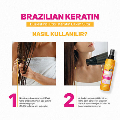 Urban Care Brazilian Keratin Hair Smoothing Milk: Heat Protection & Frizz Control, Vegan & UV Protection - Keratin Hair 