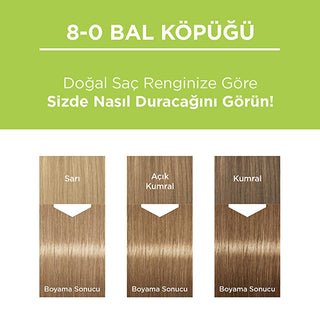 Palette Natural Hair Dye, 8-0 Bal Köpüğü - Long-Lasting, Natural Ingredients for Vibrant Color Palette 8-0 Bal Köpüğü Hair Dye - Natural & Long-Lasting natural hair dye, permanent hair color, Palette hair dye, 8-0 Bal Köpüğü hair color, long-lasting hair dye, natural ingredients, hair care, beauty products, Palette brand, hair coloring solution
