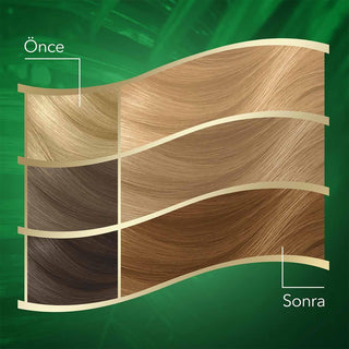 Wella Koleston Naturals Hair Color 8/0, Wella hair color packaging with instructions, Hair color components with coconut oil care, Before and after results of hair coloring Wella Koleston Naturals Hair Color - Light Brown 8/0 for Women 16+ Wella Koleston Naturals Light Brown Hair Color wella-hair-color, light-brown-hair-dye, hair-color-for-women, coconut-oil-hair-care, lasting-color, hair-coloring-kit, natural-hair-color, allergic-reaction-test, ai-generated, wella-koleston