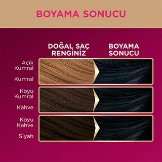 Palette Deluxe Gece Mavisi Hair Dye - Long-Lasting Vibrant Night Blue Hair Color with Nourishing Properties Palette Deluxe Gece Mavisi Hair Dye - Vibrant Night Blue Color hair dye, long-lasting hair color, nourishing hair dye, Gece Mavisi hair color, Palette Deluxe Saç Boyası, Night Blue hair dye, vibrant hair color, healthy hair dye, cosmetic, beauty, hair care