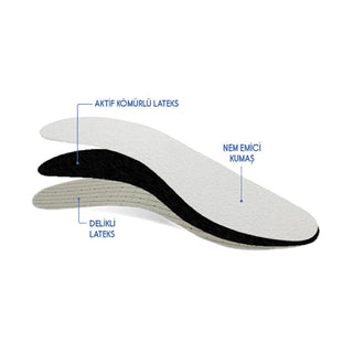 tabanex fresh odor insole for women, comfortable insole with towel fabric, flexible and breathable insole Tabanex Fresh Odor Insole - Comfort for Women Tabanex Fresh Odor Insole - Comfort for Women tabanex, fresh-odor-insole, women-footwear, comfortable-insoles, eco-friendly, moisture-absorbing, breathable, three-layer, active-charcoal, ai-generated