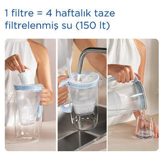 brita maxtra pro all-in-one water filter 6 pack, maxtra pro all-in-one replacement filter close up, eco-friendly water filtration solution by brita, fresh water from brita filtered water pitcher Brita Maxtra Pro All-In-One Replacement Water Filter 6 Pack - Eco-Friendly Choice for Households Brita Maxtra Pro Water Filter 6 Pack - All-In-One brita, water-filtration, replacement-filters, household-products, eco-friendly, drink-water, water-filter, kitchen-supplies, environmentally-conscious, ai-generated