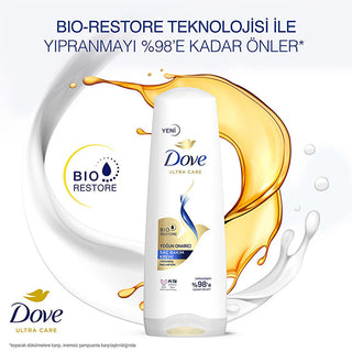 Dove Ultra Care Intensive Hair Conditioner: Damaged Hair Repair, Breakage Reduction, Vegan & Cruelty-Free - Restores Shine & Smoothness Dove Hair Conditioner: Repair Damaged Hair & Reduce Breakage hair conditioner, damaged hair repair, intensive hair treatment, vegan hair care, cruelty-free conditioner, hair breakage reduction, hair shine enhancer, dove hair conditioner, hair repair conditioner, conditioner for damaged hair, hair repair, hair treatment, vegan conditioner, cruelty-free hair care, hair shine,