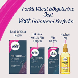 veet wax strips for normal skin package, 12 count veet wax strips image, veet waxing strips with cleaning wipes Veet Wax Strips for Normal Skin - Easy-Gelwax Formula for Silky Smooth Skin | 12 Strips Veet Wax Strips for Normal Skin - 12 Count veet, wax-strips, hair-removal, normal-skin, easy-gelwax, smooth-skin, body-care, women, personal-care, ai-generated