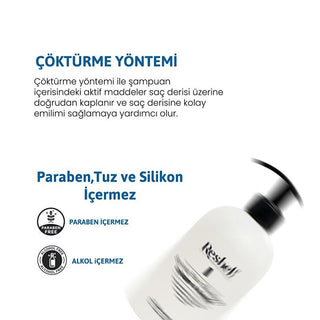 Reshell Collagen Keratin Hair Loss Shampoo: Strengthens, Thickens & Promotes Hair Growth - Salt & Sulfate Free, 16.91 fl oz Reshell Hair Loss Shampoo: Collagen & Keratin for Hair Growth hair loss shampoo, collagen keratin shampoo, shampoo for hair growth, anti-hair loss shampoo, hair thickening shampoo, shampoo for thinning hair, salt free shampoo, sulfate free shampoo, hair loss, thinning hair, collagen, keratin, hair growth, hair volume, salt-free, sulfate-free, shampoo, hair care, hair treatment, women's