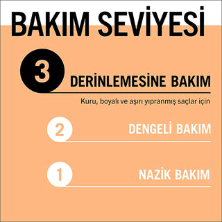 Gliss Ultimate Repair Shampoo: Rebuild & Revitalize Severely Damaged Dry Hair with Keratin & Black Pearl - Strength, Shine & Restructuring Gliss Ultimate Repair Shampoo: Repair Damaged Dry Hair Ultimate Repair Shampoo, Damaged Hair Shampoo, Dry Hair Shampoo, Keratin Shampoo, Black Pearl Shampoo, Strengthening Shampoo, Hair Repair Shampoo, Shampoo for damaged hair, Shampoo for dry hair, Hair restructuring shampoo, damaged hair, dry hair, keratin, black pearl, strengthening, hair repair, restructuring, shampo