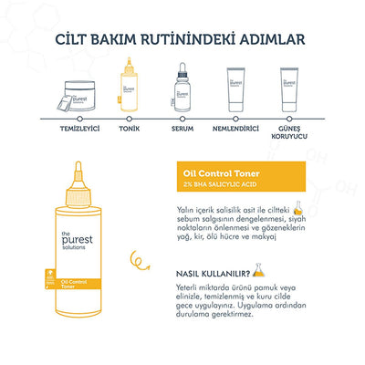 The Purest Solutions BHA Salicylic Acid Toner: Blackhead Remover, Pore Minimizer & Oil Control - Exfoliating AHA BHA Ton