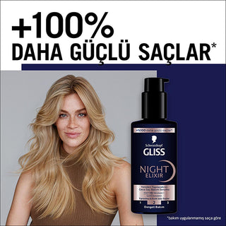gliss night elixir restructuring hair serum bottle, gliss serum applied on hair texture, gliss night elixir serum packaging Gliss Night Elixir Restructuring Hair Care Serum - 100 ml for Damaged Hair Gliss Night Elixir - Restructuring Hair Serum hair-care, night-serum, split-ends-treatment, gliss, hair-repair, rehydration, damaged-hair, deep-conditioning, lotion, ai-generated