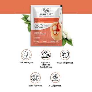 Ashley Joy Revitalizing Hair Mask: Silk Protein & Biotin Treatment for Damaged Hair Repair (30ml) Ashley Joy Hair Mask: Revitalize & Repair Damaged Hair hair mask, revitalizing hair mask, damaged hair repair, silk protein hair mask, biotin hair treatment, moisturizing scalp treatment, hair strengthening mask, dry hair mask, Ashley Joy hair mask, hair treatment, hair care, silk protein, biotin, damaged hair, dry hair, revitalizing, strengthening, moisturizing, scalp treatment, hair repair, women's hair care,