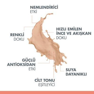 Avene Mineral Sunscreen Cream Tinted SPF50 - Fragrance-Free, Water-Resistant Protection for Sensitive Skin Avene Tinted Mineral Sunscreen SPF50 - Sensitive Skin Friendly mineral sunscreen, tinted sunscreen, sensitive skin sunscreen, SPF50, Avène Thermal Spring Water, fragrance-free sunscreen, water-resistant sunscreen, skincare, sun protection, daily use sunscreen, face and neck sunscreen, natural finish sunscreen