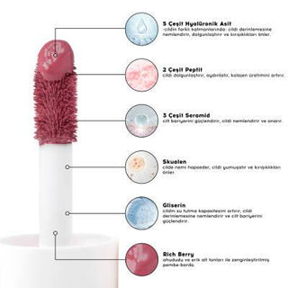 Cream Co. Glow Tint: Hyaluronic Acid Lip, Cheek & Eye Tint - Radiant Color, Deep Hydration, Natural Makeup Look, Long Lasting Formula - 502 Rich Berry Cream Co. Glow Tint: Lip, Cheek & Eye - Hydrating, Radiant Color lip and cheek tint, eye tint, glow tint, hyaluronic acid makeup, ceramide makeup, peptides makeup, hydrating lip tint, natural makeup look, radiant skin makeup, moisturizing cheek tint, lip tint, cheek tint, eye makeup, hyaluronic acid, ceramides, peptides, hydrating makeup, natural makeup, radi