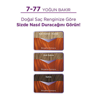 palette intense copper hair color 7-77, intense copper hair dye application, person with vibrant copper hair Palette Intense Copper Hair Color 7-77 - Deep Conditioning Formula for Women and Teenagers Palette Intense Copper Hair Color 7-77 palette, hair-color, intense-copper, dye-for-women, dye-for-teenagers, hair-care, vibrant-color, keratin-enriched, nourishing-hair-dye, ai-generated