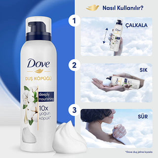 Dove Deeply Nourishing Body Wash 200ml - Luxurious Foam | Gentle Cleanser