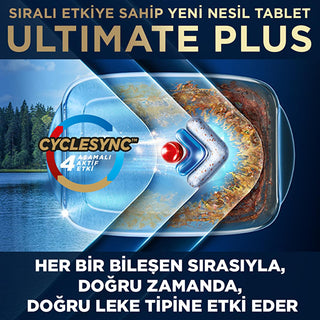 finish ultimate plus dishwasher detergent tablets, dishwasher tablets for crystal clean dishes, 20 capsules of finish ultimate plus detergent Finish Ultimate Plus Dishwasher Detergent Tablets - 20 Capsules for Crystal Clean Dishes | Family-Friendly Finish Ultimate Plus Dishwasher Detergent Tablets finish, dishwasher-detergent, cleaning-tablets, bulaşık-yıkama, kitchen-care, family-friendly, household-products, dish-cleaners, ai-generated, ultimate-plus