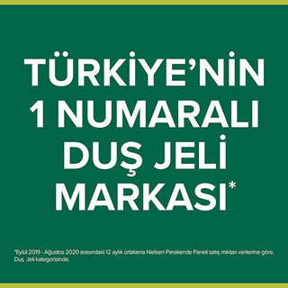 Palmolive Micellar Care Bath & Shower Gel: Gentle, Natural Body Wash for Daily Moisturizing & Sensitive Skin - Flaxseed Enriched, 16.91 fl oz Palmolive Micellar Shower Gel - Natural, Gentle & Moisturizing! Micellar shower gel, Natural bath gel, Moisturizing body wash, Gentle skin cleanser, Flaxseed shower gel, Daily use shower gel, Sensitive skin body wash, Natural ingredient body wash, bath and shower gel, body wash, micellar water, flaxseed, natural ingredients, gentle cleanser, moisturizing, skincare, da