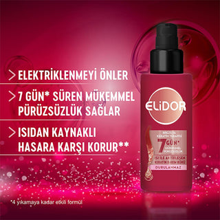 Elidor Brazilian Keratin Therapy Heat Activated Hair Treatment - Smooths Frizz, Repairs Damage, & Straightens - Keratin & Marula Oil Infused, 90ml Elidor Keratin Hair Treatment - Smooth, Repair & Straighten keratin hair treatment, brazilian keratin therapy, heat activated hair treatment, anti frizz hair treatment, hair smoothing treatment, damaged hair repair, marula oil hair, hair straightening treatment, elidor keratin, hair keratin treatment, hair treatment, keratin treatment, brazilian keratin, heat act