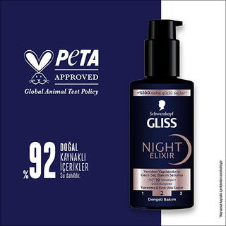 gliss night elixir restructuring hair serum bottle, gliss serum applied on hair texture, gliss night elixir serum packaging Gliss Night Elixir Restructuring Hair Care Serum - 100 ml for Damaged Hair Gliss Night Elixir - Restructuring Hair Serum hair-care, night-serum, split-ends-treatment, gliss, hair-repair, rehydration, damaged-hair, deep-conditioning, lotion, ai-generated