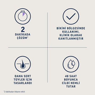 Veet Professional Bikini Hair Removal Cream Set: Gentle, Moisturizing, & Effective for Sensitive Skin - Includes Shea Butter & Exfoliating Foam Veet Bikini Hair Removal: Gentle Cream for Sensitive Skin hair removal cream, bikini hair removal, sensitive skin hair removal, shea butter hair removal, moisturizing hair removal cream, hair removal foam, bikini hair removal set, tüy dökücü krem, hair removal, bikini line, sensitive skin, shea butter, moisturizing, exfoliating, dermatologically tested, quick hair r