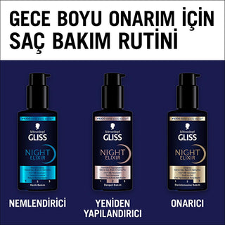 gliss night elixir restructuring hair serum bottle, gliss serum applied on hair texture, gliss night elixir serum packaging Gliss Night Elixir Restructuring Hair Care Serum - 100 ml for Damaged Hair Gliss Night Elixir - Restructuring Hair Serum hair-care, night-serum, split-ends-treatment, gliss, hair-repair, rehydration, damaged-hair, deep-conditioning, lotion, ai-generated