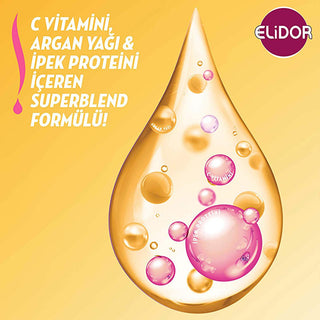 elidor superblend shampoo 400 ml bottle, elidor silky softness shampoo rich formula Elidor Superblend Shampoo - Silky Softness | 400 ml Elidor Superblend Shampoo - Silky Softness | 400 ml elidor, superblend, shampoo, silky-softness, hair-care, dry-hair, hair-nourishing, argan-oil, silk-protein, ai-generated
