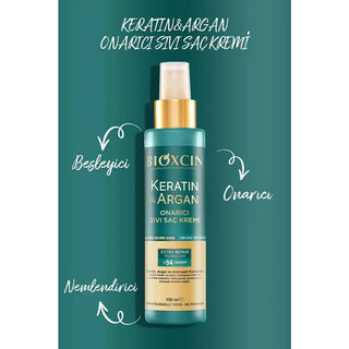 Bioxcin Keratin & Argan Set - SaÇ Dökülmesi