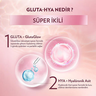 Vaseline Gluta-Hya Serum Etkili Canlandırıcı Vücut Losyonu - Moisturizing Body Lotion with Hyaluronic Acid & GlutaGlow Technology Vaseline Gluta-Hya Serum Body Lotion - Hydrate & Brighten Vaseline Gluta-Hya Serum Body Lotion, Moisturizing Body Lotion, Skin Brightening Lotion, Hyaluronic Acid Body Care, Dermatologically Tested Skincare, Hydrating Body Lotion, Brightening Body Care, GlutaGlow Technology, Niacinamide Enriched, Non-Greasy Moisturizer, Daily Skincare, Sensitive Skin Friendly, Radiant Skin, Dry S