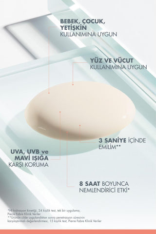 Avene Intense Protect SPF 50+ Sunscreen for Babies, Children & Adults - Water-Resistant, Broad-Spectrum Protection