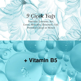 Bioxcin Nourishing Flower Oils Hair Conditioner: Deeply Moisturizes, Repairs Dry & Damaged Hair. Sulfate-Free, Hypoallergenic Formula Bioxcin Hair Conditioner: Repair Dry & Damaged Hair hair conditioner, dry hair conditioner, damaged hair treatment, sulfate-free conditioner, hypoallergenic hair care, hair moisturizing oil, Bioxcin conditioner, hair repair conditioner, sensitive scalp conditioner, nourishing hair conditioner, dry hair, damaged hair, hair moisturizing, hypoallergenic, sensitive scalp, sulfate