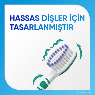 Sensodyne All-Round Protection Medium Toothbrush