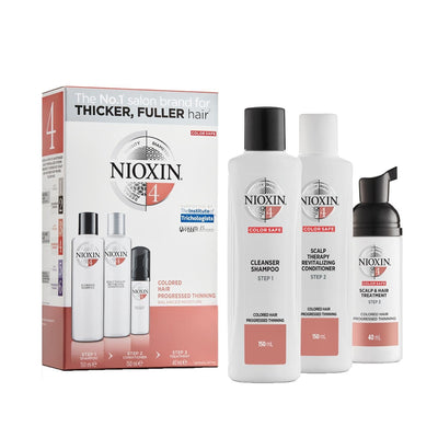 Nioxin Hair Care Set - Anti-Hair Loss Treatment for Colored Hair, Travel-Sized, Nioxin 4
