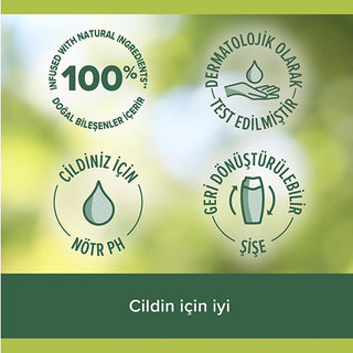 Palmolive Aroma Sensations Energizing Bath and Shower Gel with Amber Flower Extract - Natural Ingredients, Scented Bath Products, Energizing Shower Gel Palmolive Energizing Bath & Shower Gel - Natural & Scented Bath and Shower Gel, Scented Bath Products, Natural Ingredients, Energizing Shower Gel, Amber Flower Extract, Palmolive, Aroma Sensations, Bathing Essentials, Energizing Bath Products, Natural Bath Products, Shower Gel, Luxurious Bathing, Refreshing Shower Gel, Organic Bath Products