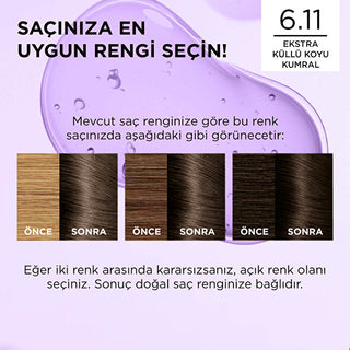 L'Oreal Paris Excellence Cool Creme Hair Color 6.11 - Extra Ash Dark Blond | 100% Grey Coverage