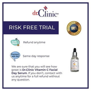 Dr.Clinic Vitamin C Facial Day Serum | Anti Aging, Fine Lines, Eye Wrinkle Sk...
