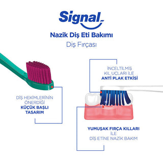 Signal Soft Toothbrush Buy 1 Get 1 Free Advantageous Package