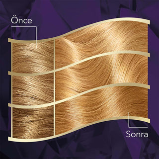 wella koleston intense hair dye very light blonde 10/0, wella koleston intense hair dye packaging, wella hair dye application process Wella Koleston Intense Hair Dye - Very Light Blonde 10/0 for Adults and Beauty Enthusiasts Wella Koleston Intense Hair Dye - Very Light Blonde wella-koleston, hair-dye, very-light-blonde, permanent-hair-color, beauty-essentials, hair-care, dye-tutorial, adult-usage, argan-oil, ai-generated