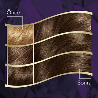 Wella Koleston Intense Hair Color 5/1 Light Ash Brown - 100% Gray Coverage | 50ml