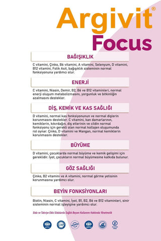 Argivit Focus: Kids Multivitamin Syrup for Enhanced Focus & Cognitive Support - L-Arginine, Phosphatidylserine, Vitamins & Minerals - Delicious Orange Flavor Argivit Focus: Kids Multivitamin for Focus & Cognitive Support multivitamin syrup, children's vitamins, focus supplement, L-Arginine supplement, phosphatidylserine supplement, vitamin and mineral supplement, liquid multivitamin, cognitive support vitamins, kids vitamins, children's multivitamin, focus for kids, memory support, immune support, vitamin C