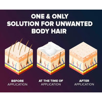 Thumbnail for Epify Hair Removal Cream 250ml
