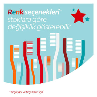 Colgate Colgate Neo Toothbrush - Manual Toothbrush with Dense 2546 Bristles, Medium Hardness, 6 Color Options Colgate Neo Toothbrush - Effective Cleaning Colgate toothbrush, manual toothbrush, dense bristle toothbrush, medium hardness toothbrush, Colgate Neo, oral hygiene, oral care, toothbrush, Colgate, dental care, hygiene products, health and personal care