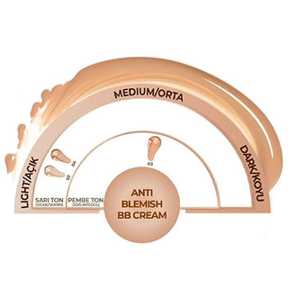 Note BB Cream Anti-Blemish 03 Natural Beige - For Oily & Acne-Prone Skin | Matte Finish