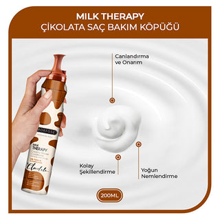 Morfose Milk Therapy Chocolate Hair Mousse: Revitalize Dry, Damaged Hair with Milk Protein & Amino Acids - Color Safe Volumizing Treatment Morfose Milk Therapy Chocolate Hair Mousse - Repair & Revitalize hair mousse, milk therapy mousse, chocolate hair mousse, hair repair mousse, dry hair treatment, damaged hair treatment, color safe hair mousse, hair volumizing mousse, hair protein treatment, amino acid hair treatment, hair care, hair styling, milk protein, amino acids, dry hair, damaged hair, color protec