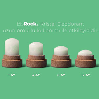 Biorock Crystal Deodorant Stick 120gr