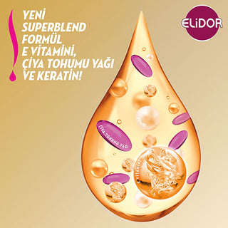 elidor superblend serum hair treatment, elidor hair care for hair loss Elidor Superblend Serum Hair Care - E Vitamin, Chia Seed Oil, Keratin | 11.83 fl. oz. Elidor Superblend Serum Hair Treatment for Hair Loss elidor, hair-care, hair-loss-treatment, vitamin-e, chia-seed-oil, keratin, adults, ai-generated, hair-nourishment, superblend