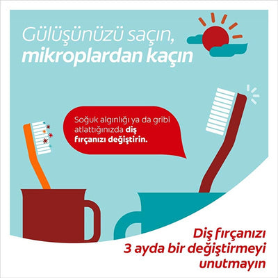 Colgate Advanced Manual Toothbrush with Mikro İnce Bristles - Gentle on Gums, Deep Cleaning